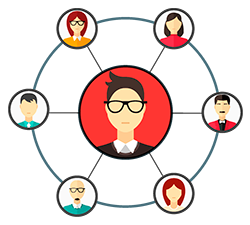 Intranets / Extranets